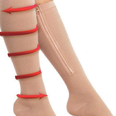 Unisex Medical Zipper Compression Socks (Pair of 1)